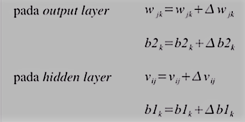 Perhitungan Back Propagation